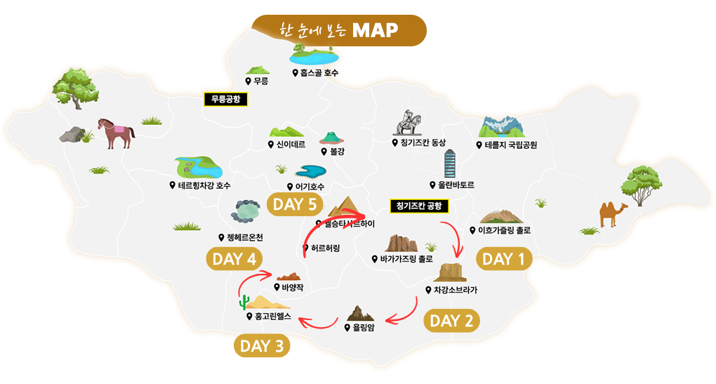 Map of Mongolia route